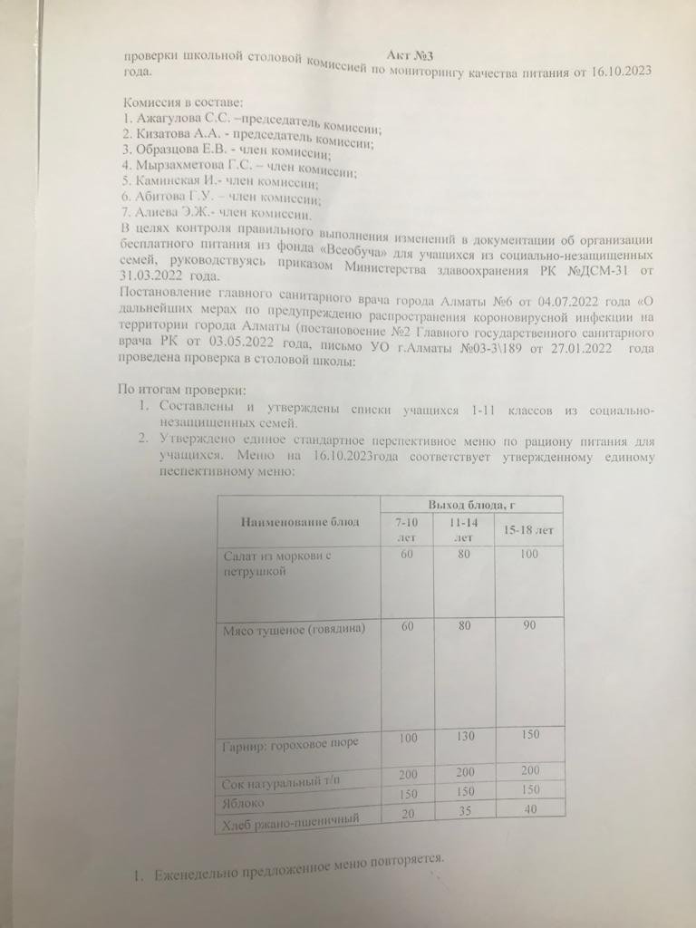 АКТ по контролю столовой