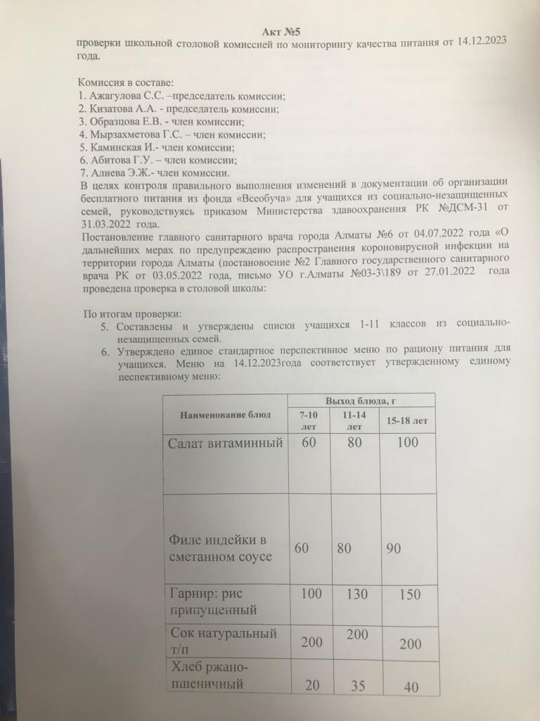 АКТ по контролю столовой