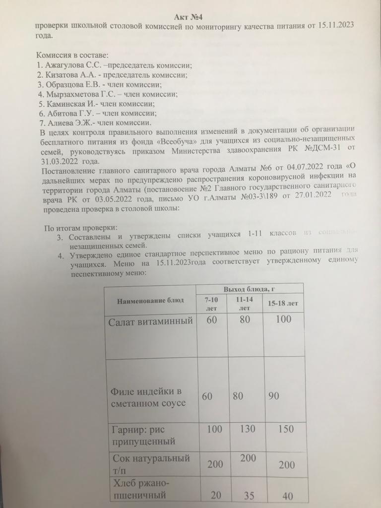 АКТ по контролю столовой