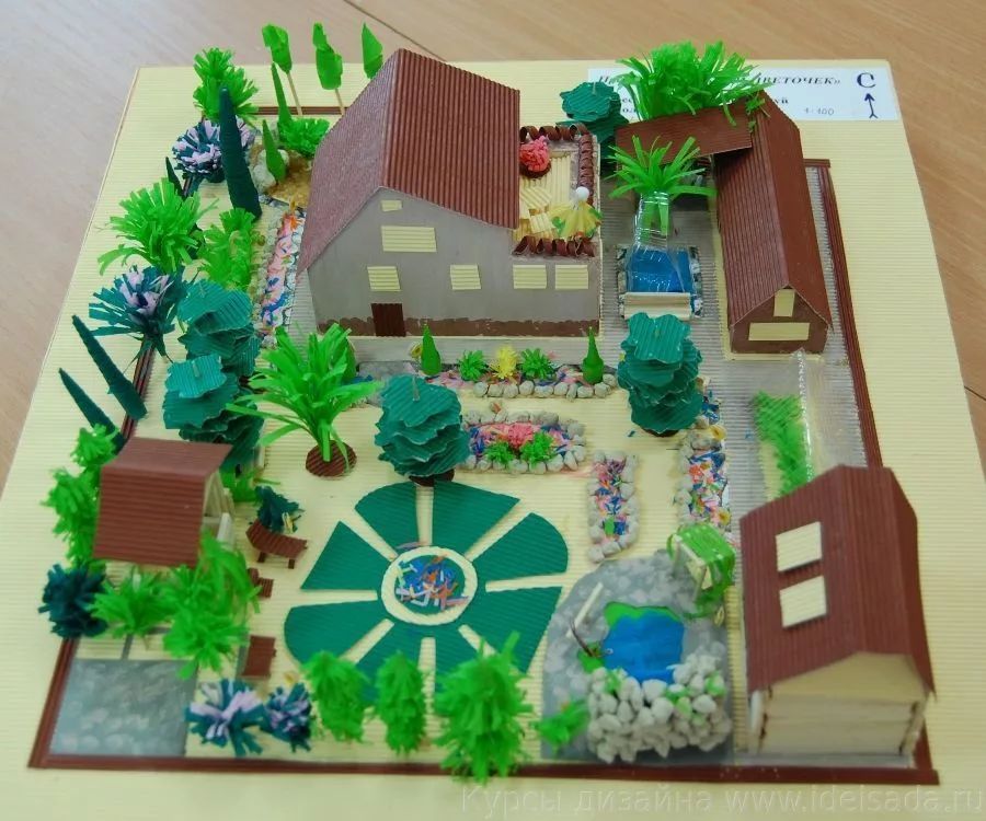 "Оазис" ландшафтный дизайн